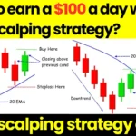 best scalping strategy